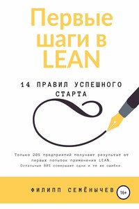 Первые шаги в lean - Филипп Семёнычев