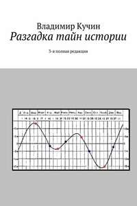Разгадка тайн истории - Владимир Кучин